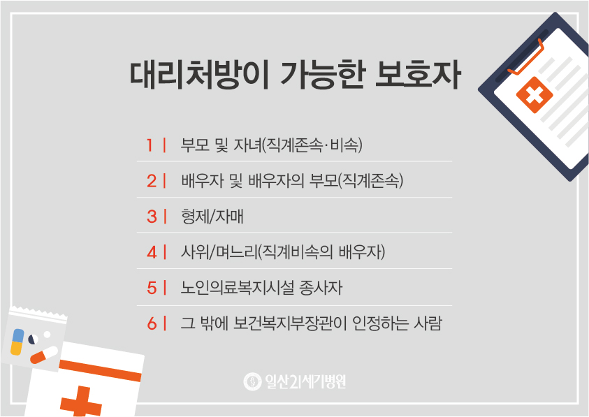 대리처방 강화_대지 1 사본 2.jpg
